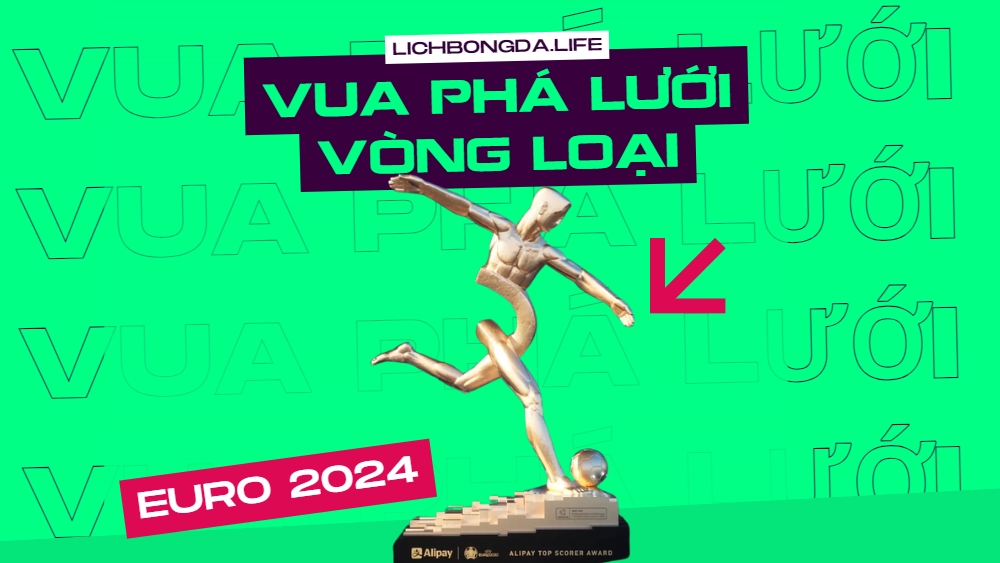 Vua phá lưới Vòng loại Euro 2024